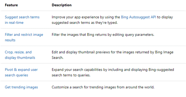 Bing Image Search